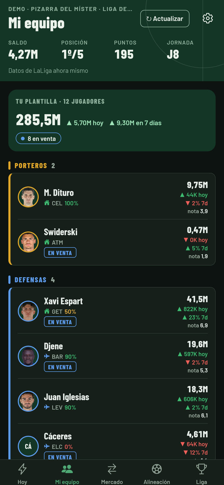 Mi equipo